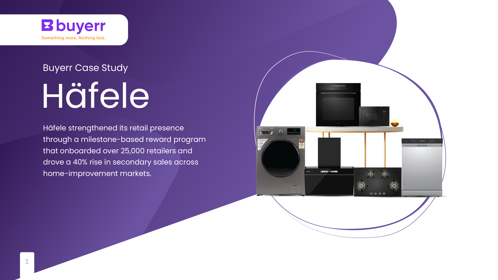 Häfele case study cover showing home appliances and details of a milestone-based consumer promotion program that boosted retailer engagement and sales.
