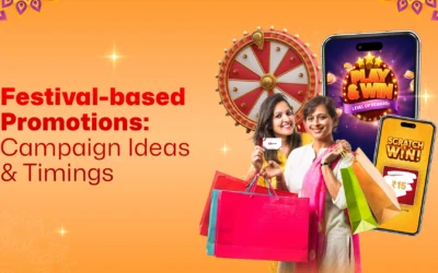 Festival Promotion Ideas and Timing Guide