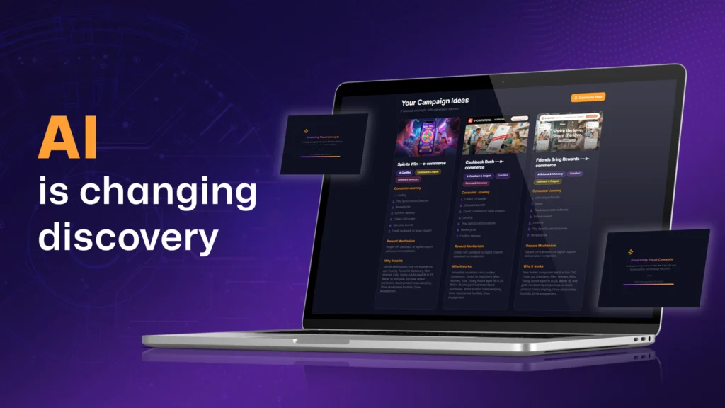 AI-powered consumer promotions campaign discovery and personalized loyalty offers