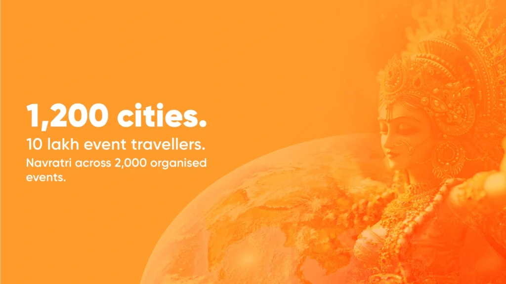 Navratri-themed visual featuring Goddess Durga and statistics about event travellers and city reach across India.