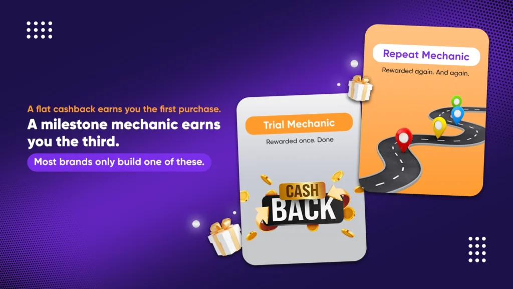 Large orange "59%" text on a purple brushstroke background with a white border, stating that most promotions fail to break even and stop working after the offer period ends.