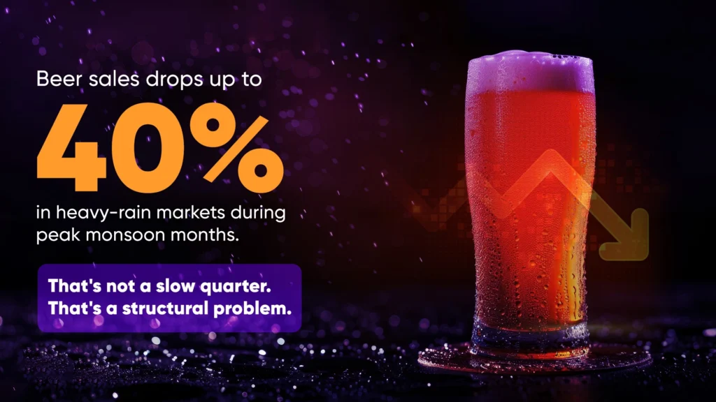 Whisky glass in rain with text stating most alcobev monsoon campaigns fail because the plan was built for a different season, urging brands to start monsoon marketing strategy planning in April not July.