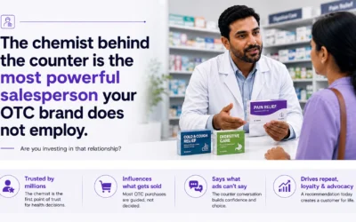How to Build a Chemist Loyalty Program That Drives OTC Recommendation