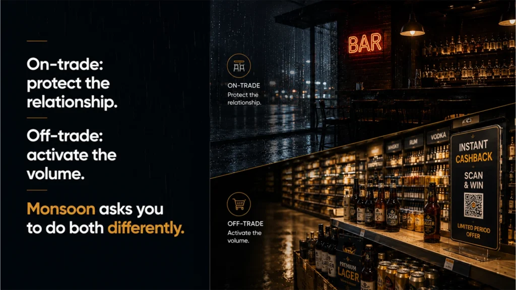 Monsoon marketing strategy on-trade protect the relationship off-trade activate the volume with instant cashback scan and win