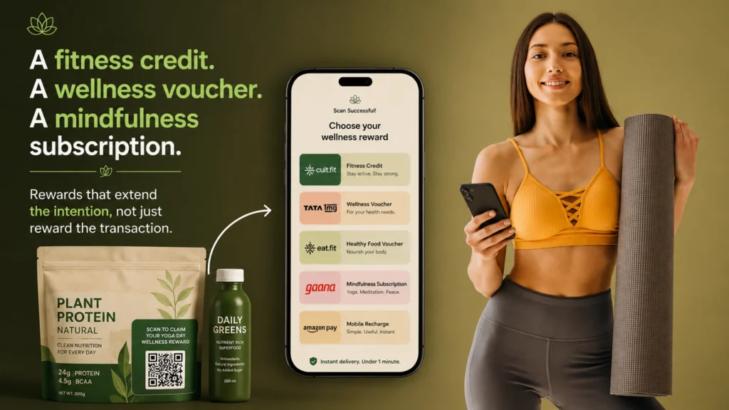 Yoga day marketing on-pack QR reward mechanic showing fitness credit wellness voucher healthy food voucher mindfulness subscription and mobile recharge options