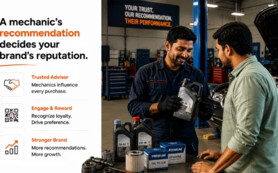 How to Build a Mechanic Loyalty Program That Drives Genuine Brand Recommendation