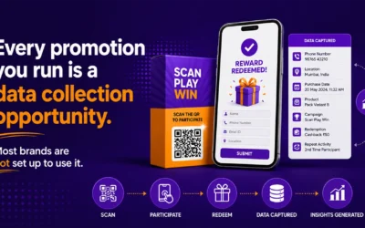 How to Collect First-Party Data Through a Consumer Promotion: A Step-by-Step Guide