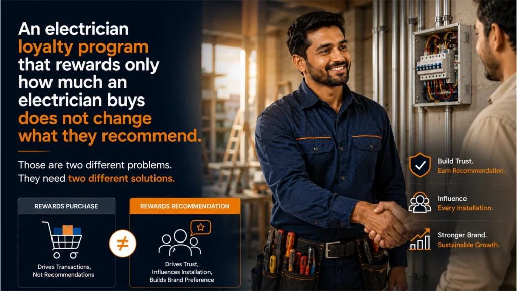 Comparison of purchase-based versus recommendation-based electrician loyalty program design