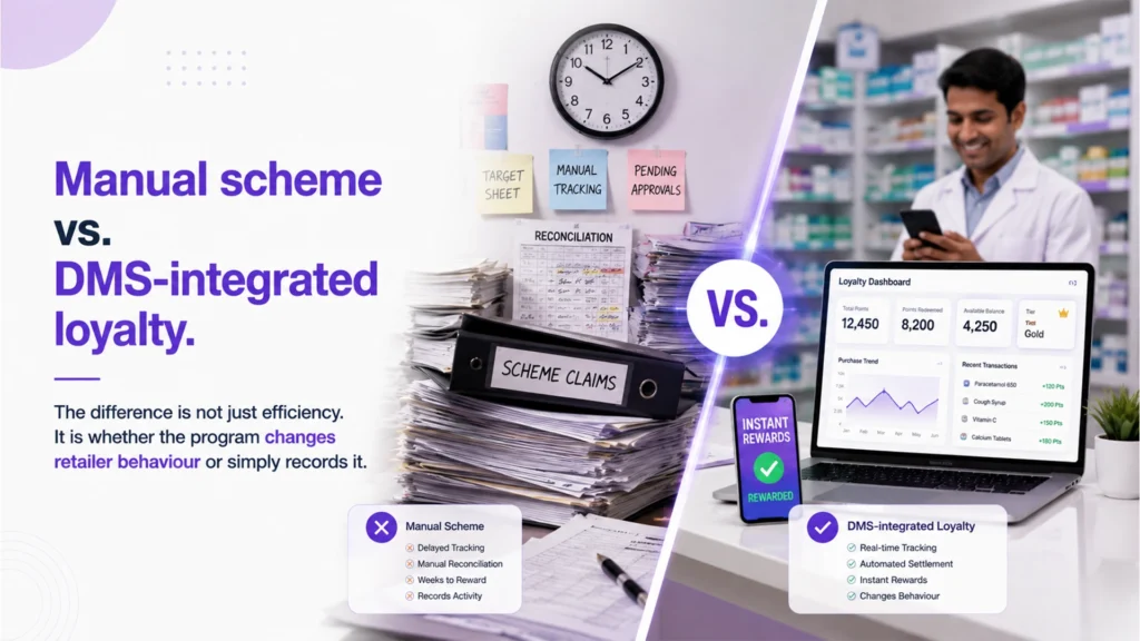 Manual scheme vs DMS-integrated loyalty for pharma DMS retailer loyalty program India — changes retailer behaviour not just records it