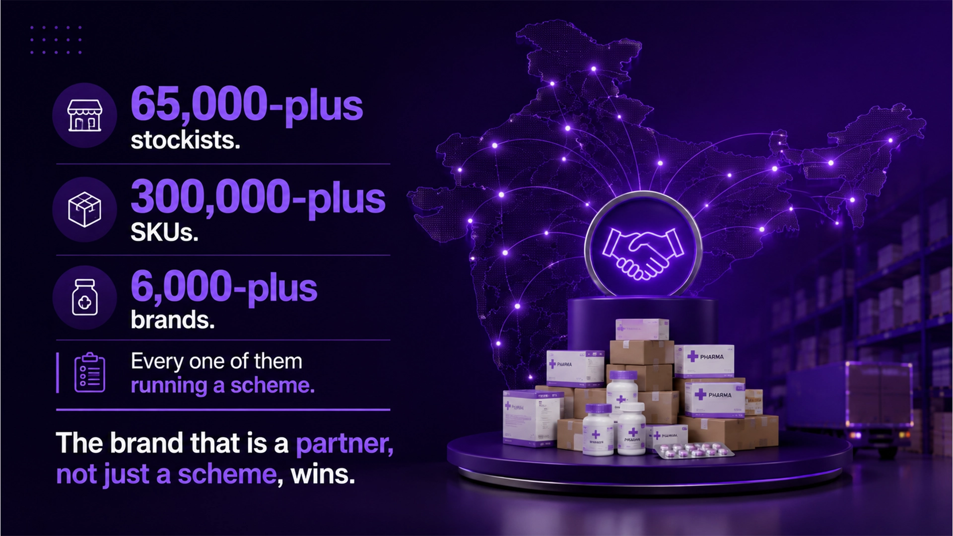 Pharma Distributor Incentive Program India — The Brand That Is a Partner, Not Just a Scheme, Wins 65,000-plus stockists, 300,000-plus SKUs, 6,000-plus brands — pharma distributor incentive program India brands that act as partners win