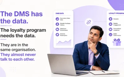 Pharma DMS Retailer Loyalty Program India: 6 Proven Steps