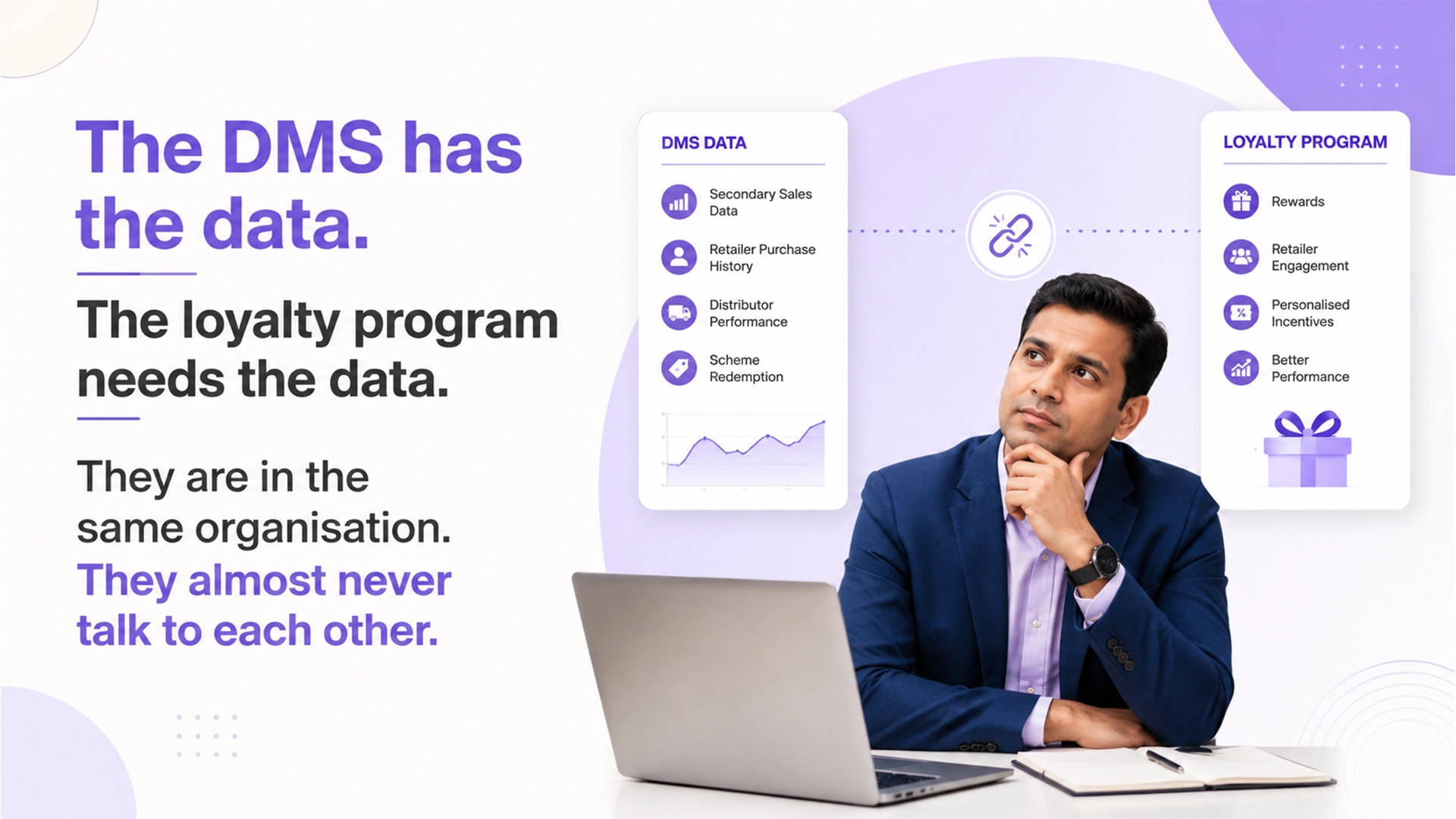 The DMS Has the Data. The Loyalty Program Needs the Data. — Pharma DMS Retailer Loyalty Program India Pharma DMS retailer loyalty program India — DMS data and loyalty program in the same organisation but almost never connected