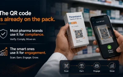 Scan and Earn Chemist Loyalty Program India: 6 Proven Steps