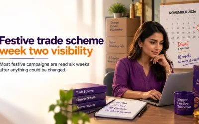 Festive Trade Scheme India: 7 Essential Checks Before Launch