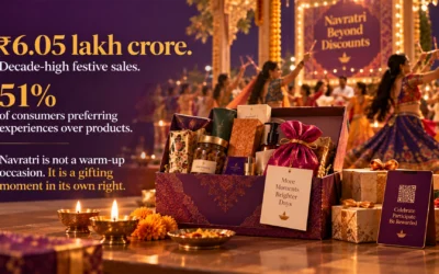 Navratri Gifting Campaign India: 7 Ideas Beyond the Discount