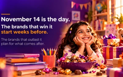 Children’s Day Marketing India: 6-Week Loyalty Playbook